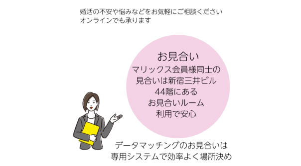 資料お取り寄せ〜ご入会までの流れイメージ