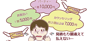 思ったよりお金がかかった!